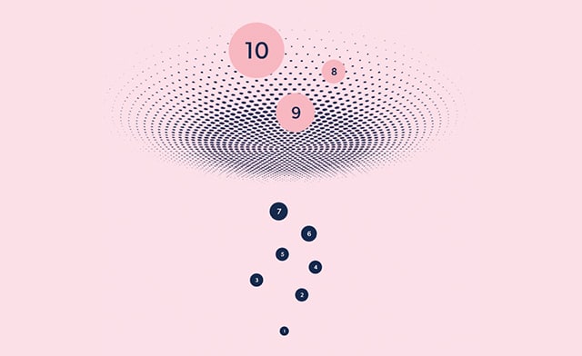 AI-breast-IMG-Exam score AI-breast-IMG-Exam score