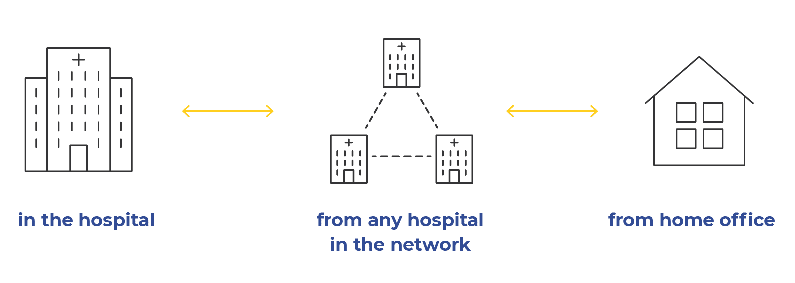 Molecular-Imaging-infographic-hospital-network-home