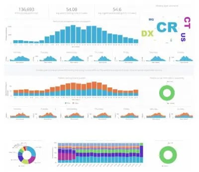 datavis-400x346