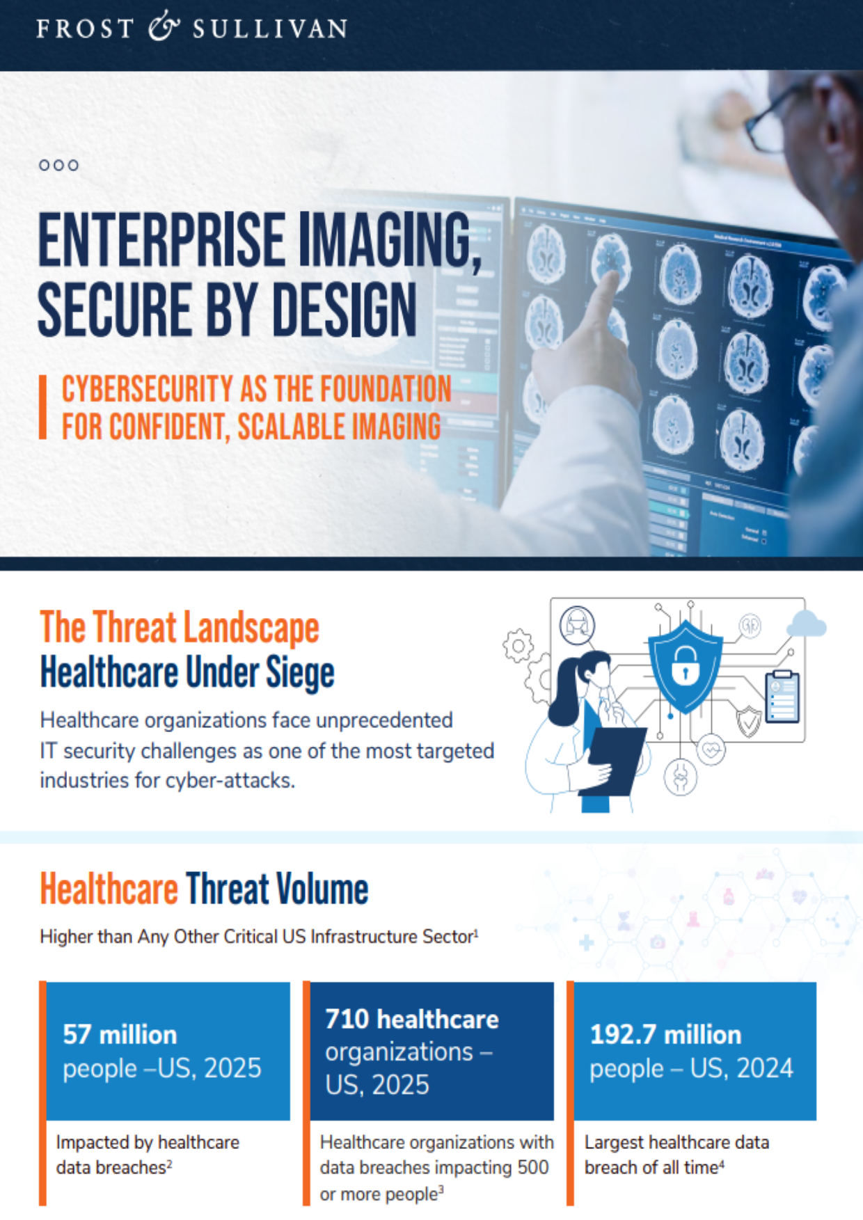 INFOGRAPHICS: Enterprise Imaging, Secure By Design